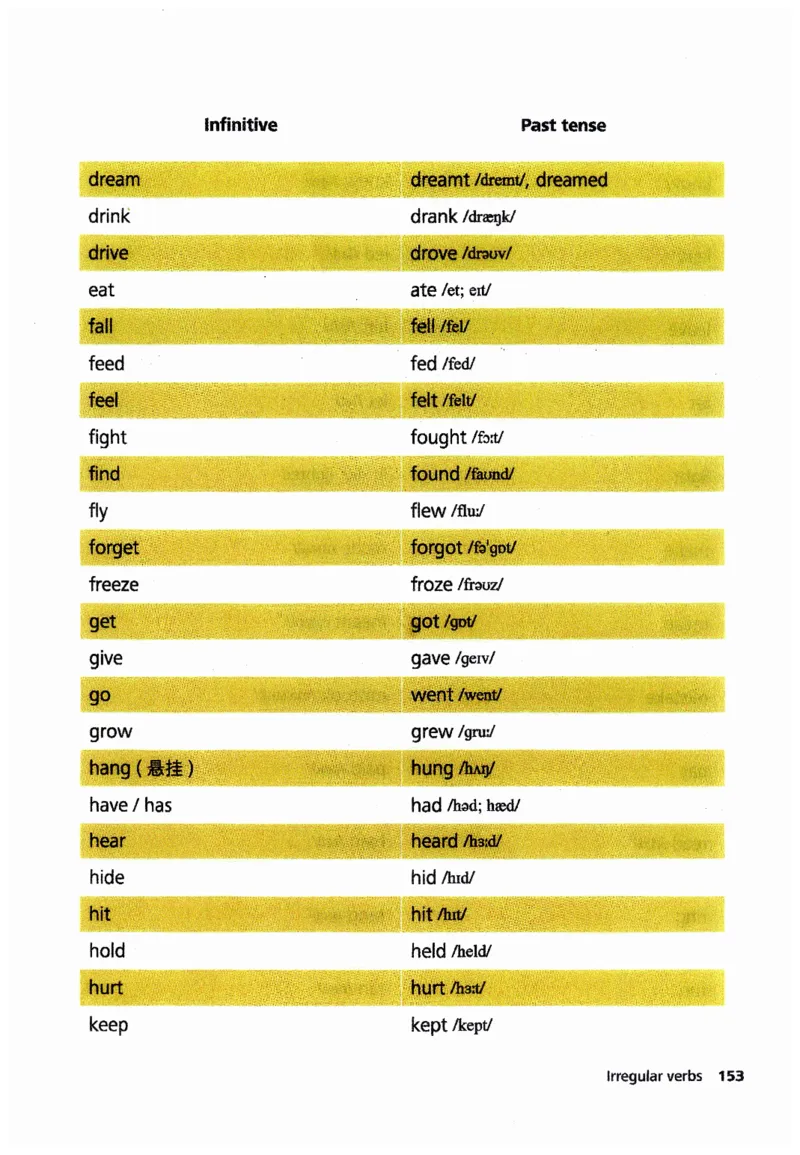 新版课堂笔记+单词笔记第二套无水印_七下外研版2026英语_2025春_7、课堂笔记