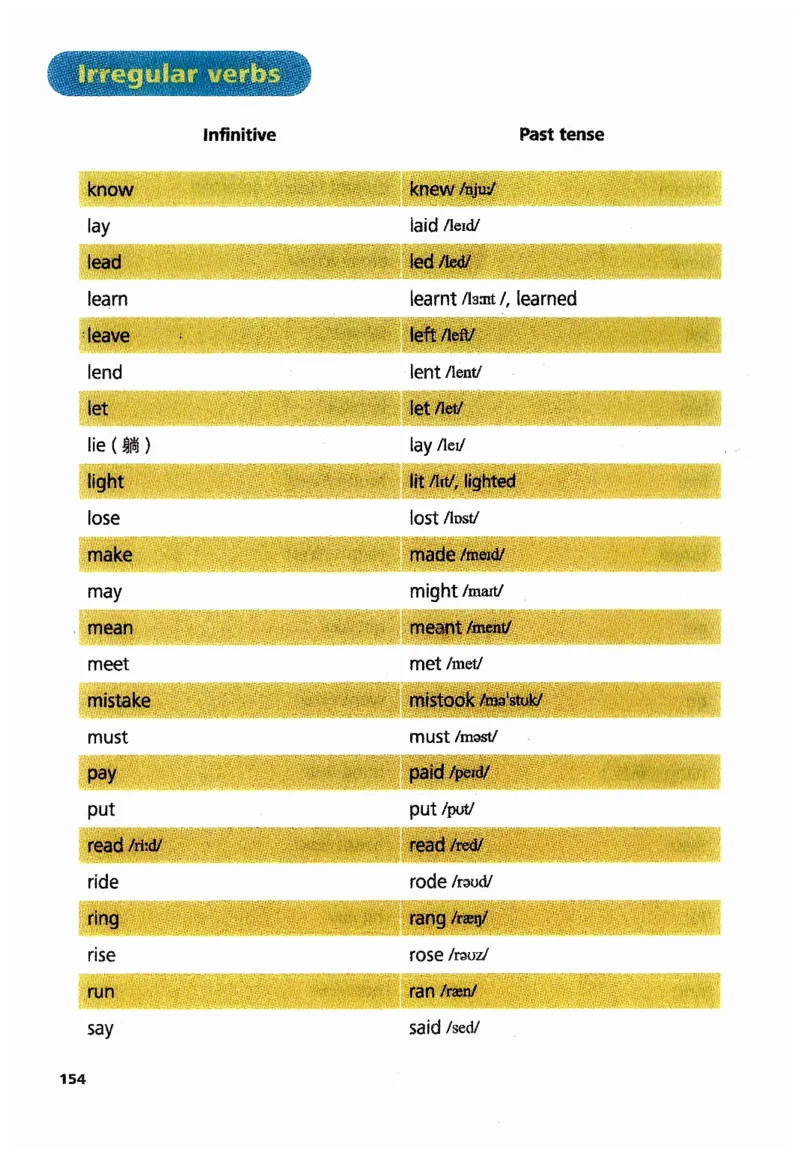 新版课堂笔记+单词笔记第二套无水印_七下外研版2026英语_2025春_7、课堂笔记