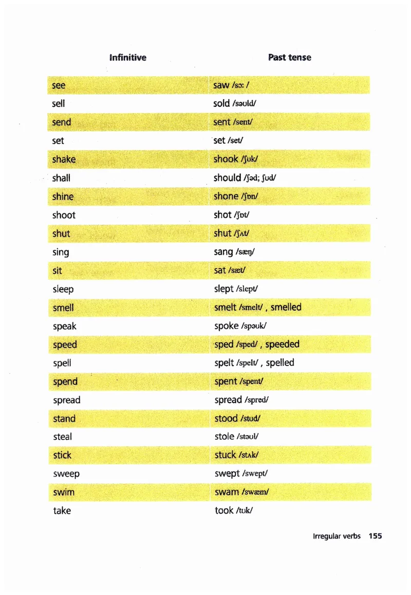 新版课堂笔记+单词笔记第二套无水印_七下外研版2026英语_2025春_7、课堂笔记