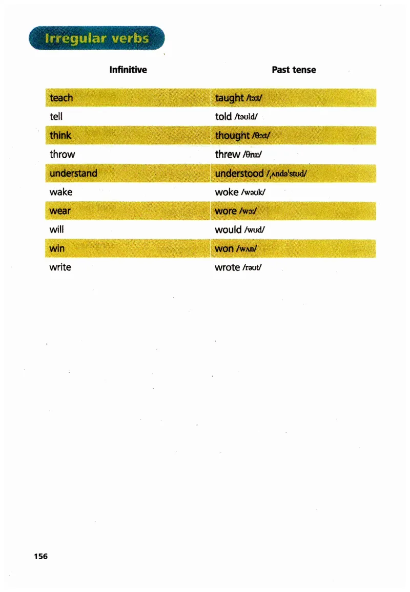 新版课堂笔记+单词笔记第二套无水印_七下外研版2026英语_2025春_7、课堂笔记