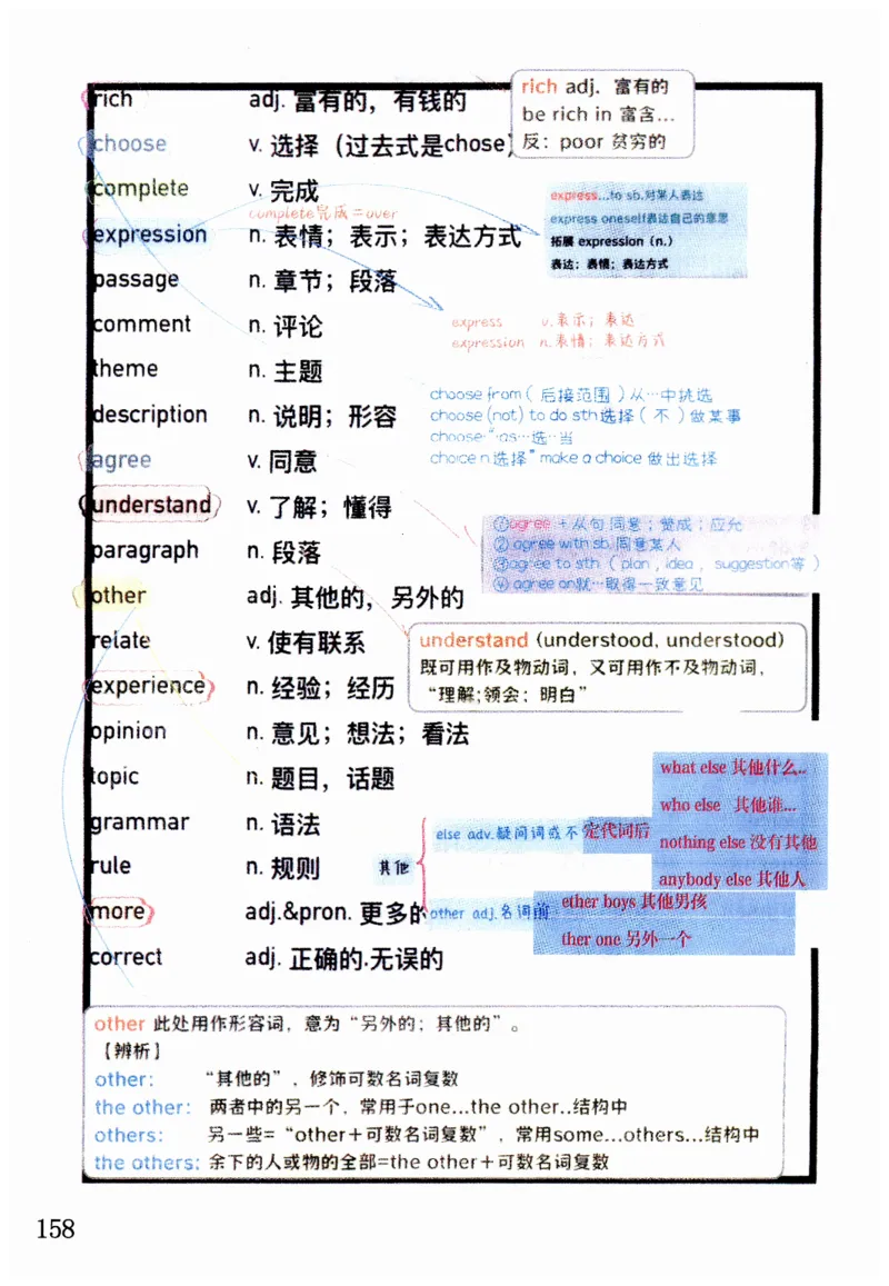 新版课堂笔记+单词笔记第二套无水印_七下外研版2026英语_2025春_7、课堂笔记