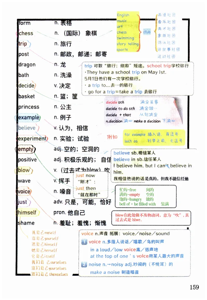 新版课堂笔记+单词笔记第二套无水印_七下外研版2026英语_2025春_7、课堂笔记