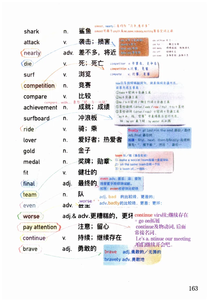 新版课堂笔记+单词笔记第二套无水印_七下外研版2026英语_2025春_7、课堂笔记