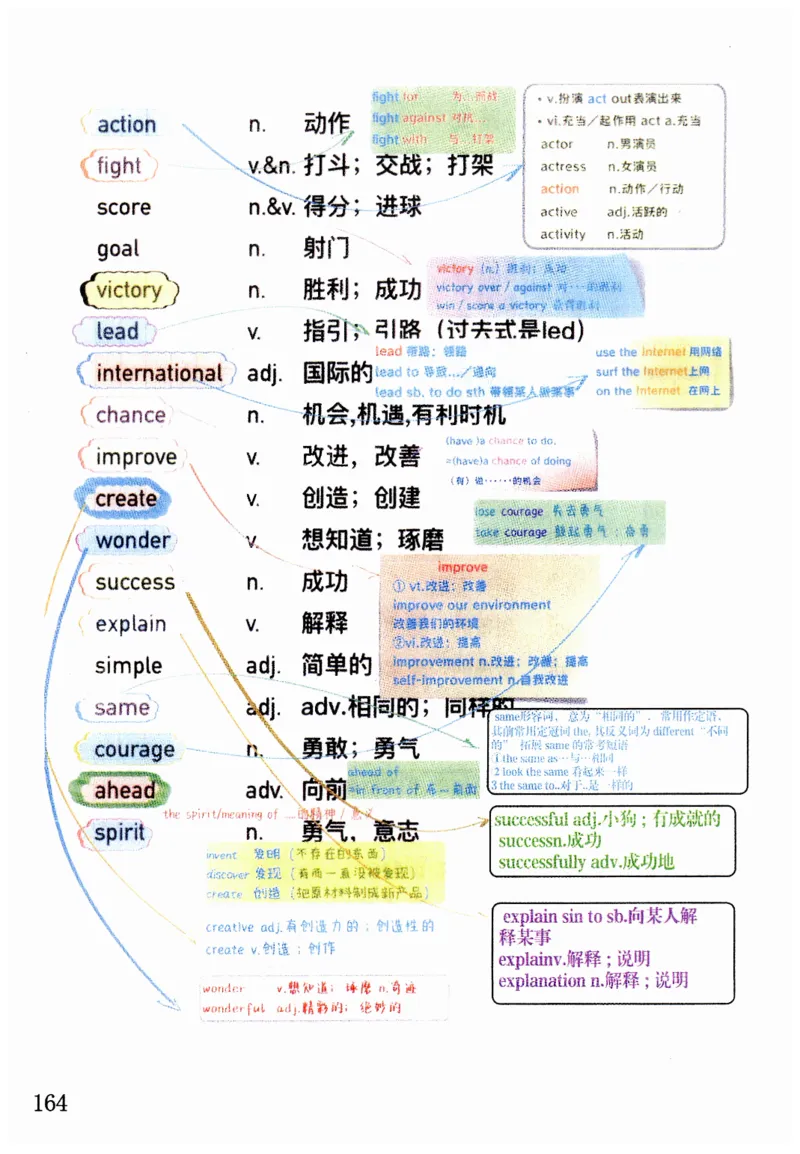 新版课堂笔记+单词笔记第二套无水印_七下外研版2026英语_2025春_7、课堂笔记