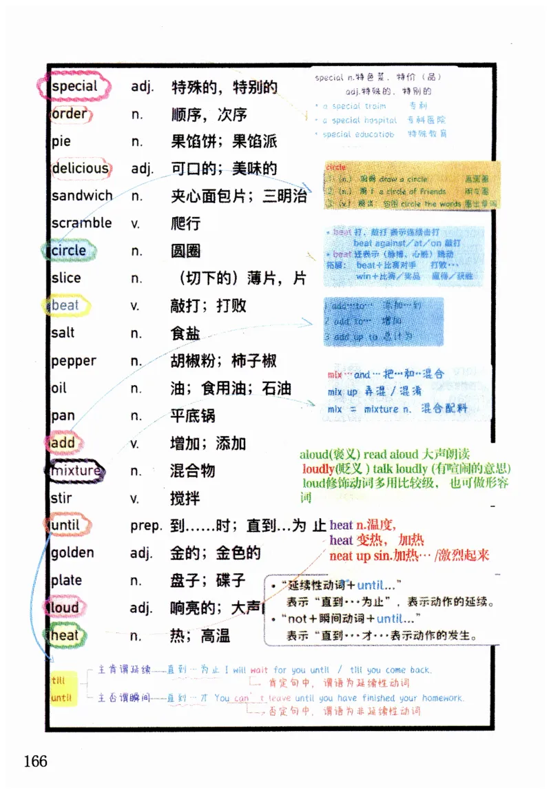 新版课堂笔记+单词笔记第二套无水印_七下外研版2026英语_2025春_7、课堂笔记