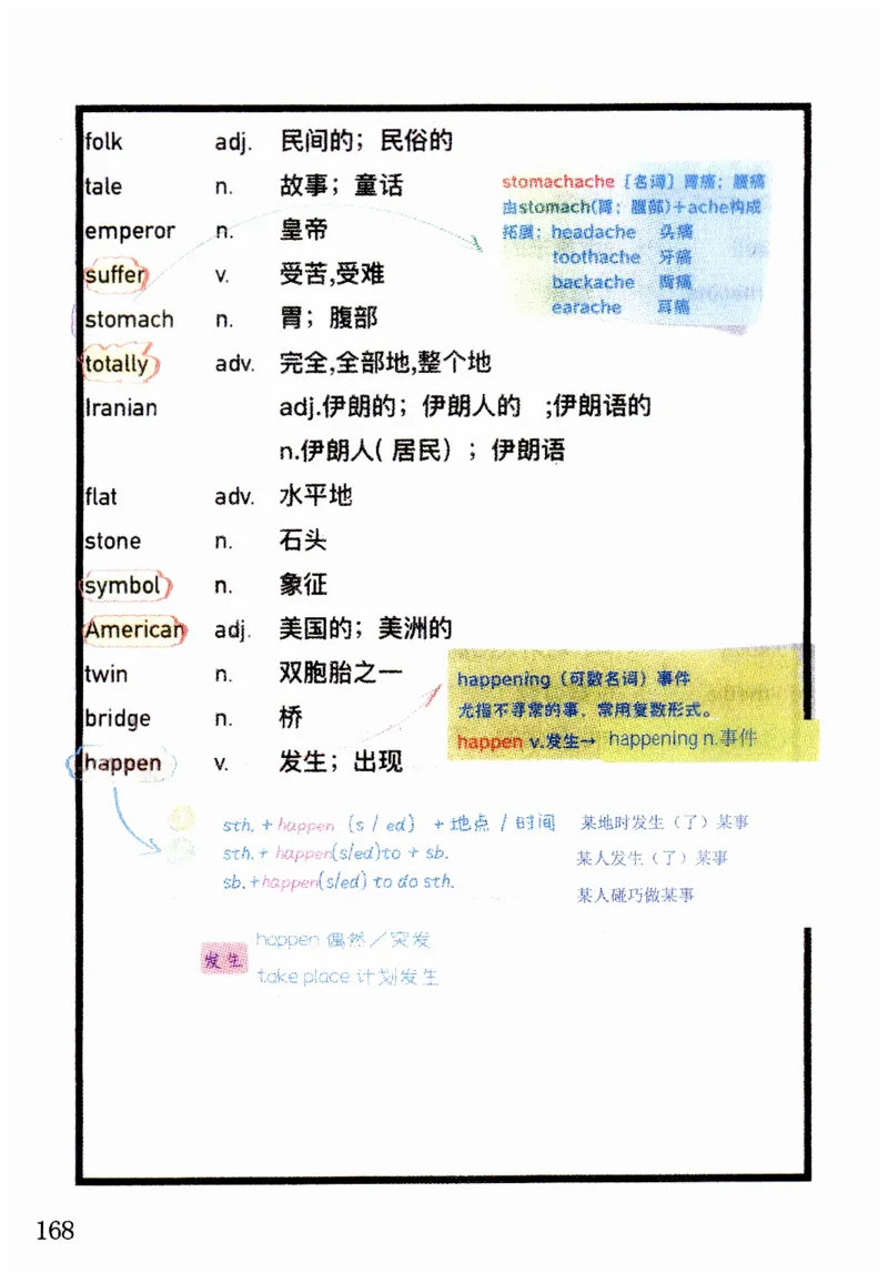 新版课堂笔记+单词笔记第二套无水印_七下外研版2026英语_2025春_7、课堂笔记