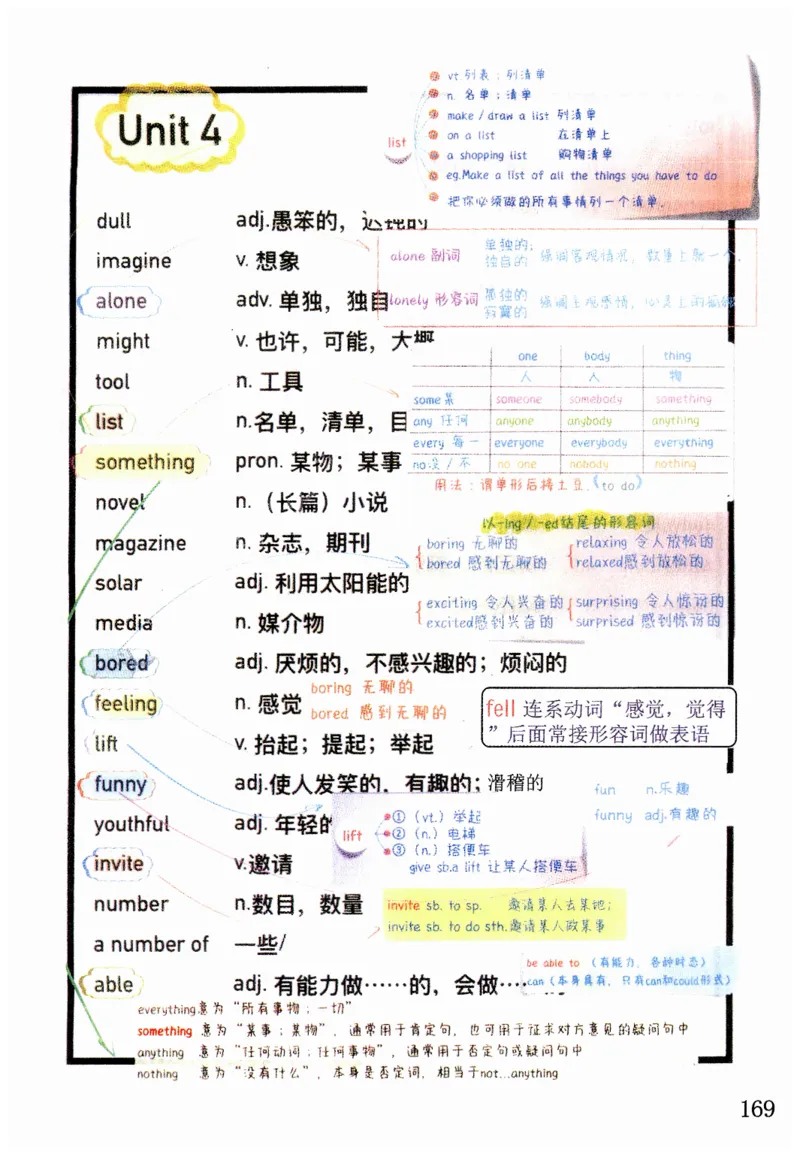 新版课堂笔记+单词笔记第二套无水印_七下外研版2026英语_2025春_7、课堂笔记