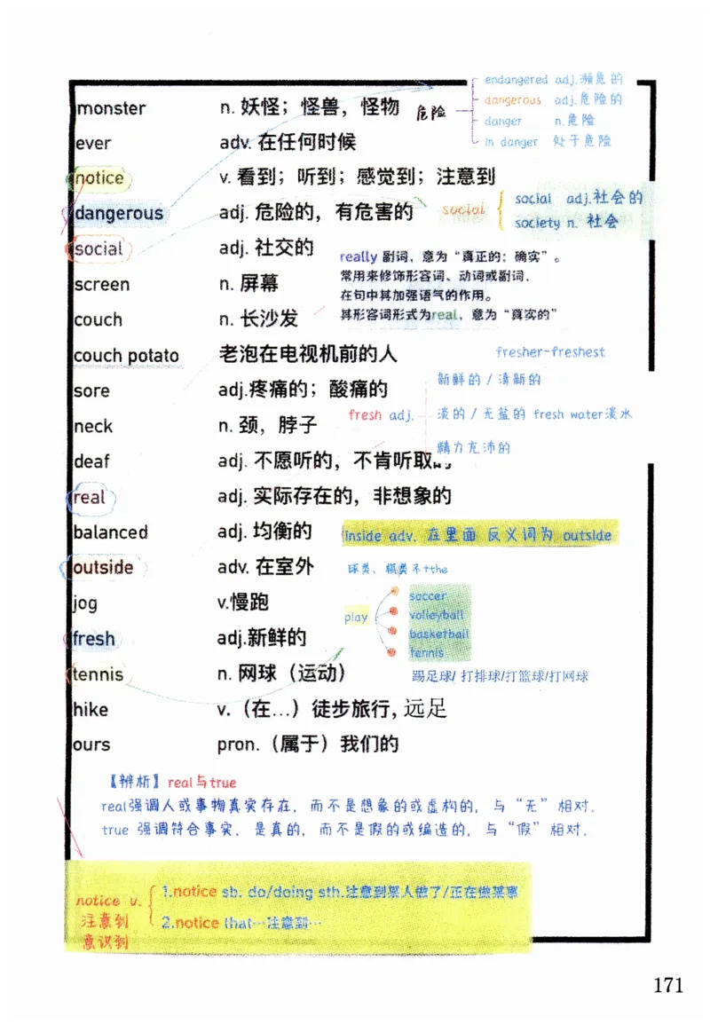 新版课堂笔记+单词笔记第二套无水印_七下外研版2026英语_2025春_7、课堂笔记