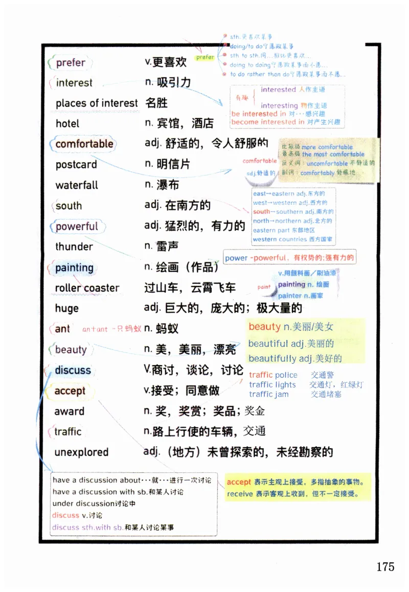 新版课堂笔记+单词笔记第二套无水印_七下外研版2026英语_2025春_7、课堂笔记