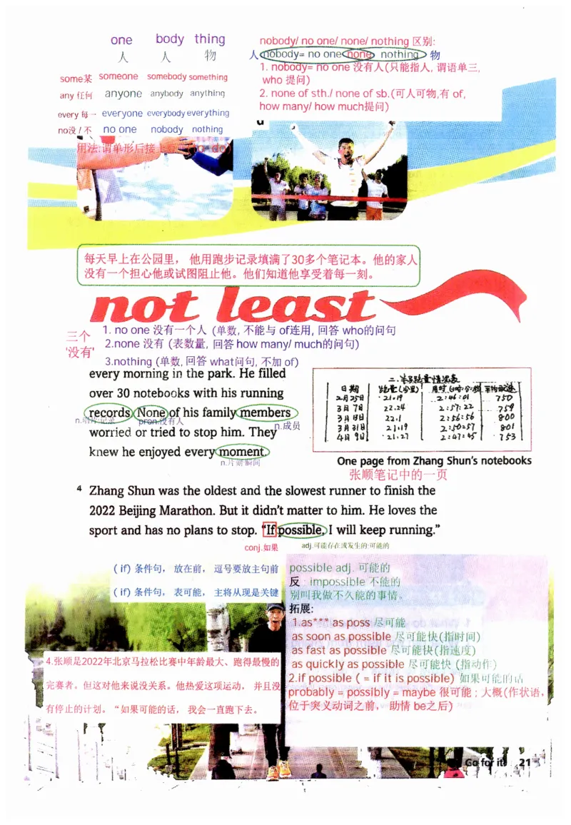 新版课堂笔记+单词笔记第二套无水印_七下外研版2026英语_2025春_7、课堂笔记