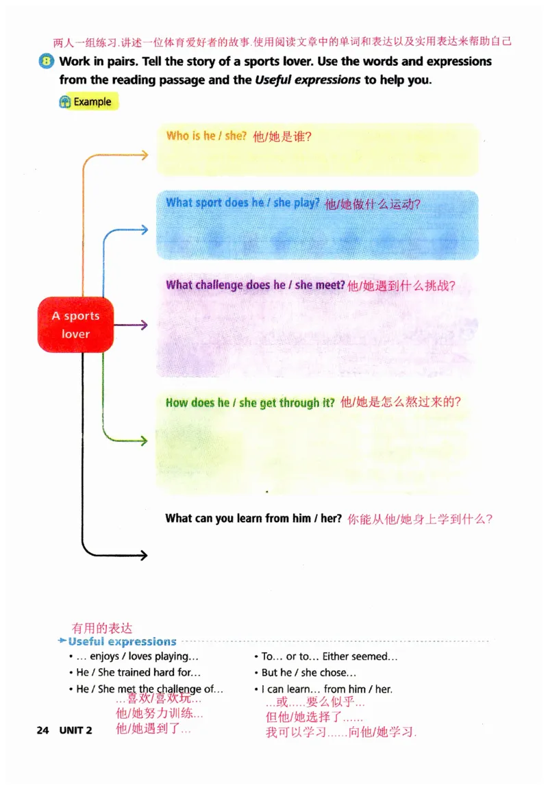 新版课堂笔记+单词笔记第二套无水印_七下外研版2026英语_2025春_7、课堂笔记