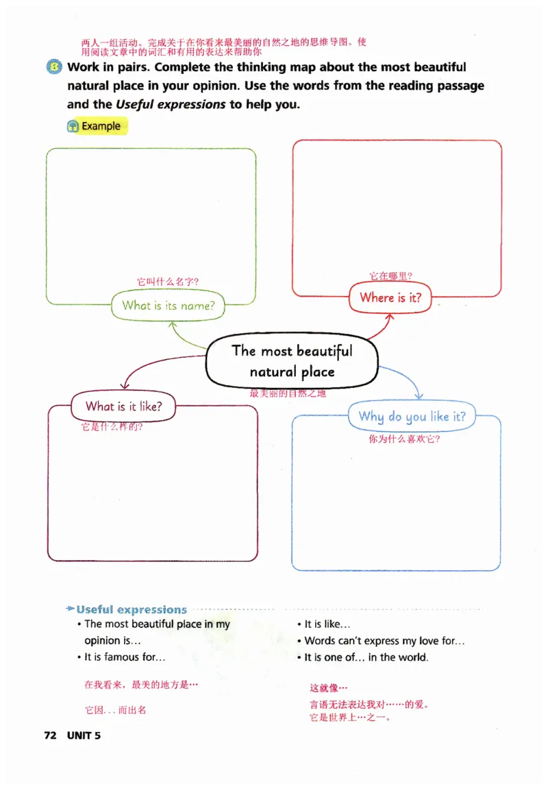 新版课堂笔记+单词笔记第二套无水印_七下外研版2026英语_2025春_7、课堂笔记
