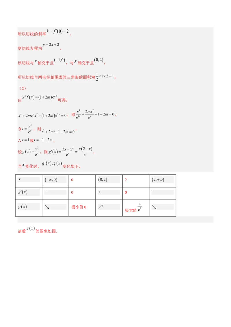 思想03数形结合思想（练）解析版_2.2025数学总复习_2023年新高考资料_二轮复习_备战2023年高考数学二轮复习考点精讲练（新教材&middot;新高考）