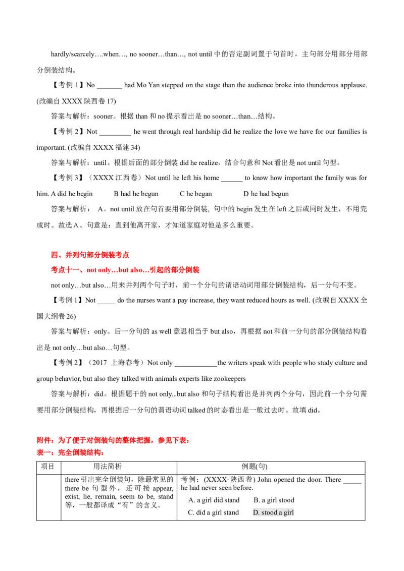 高考英语语法词汇专项突破：02特殊句式之倒装句考点突破_3.2025英语总复习_2024年新高考资料_3.2024专项复习_2024年高考英语语法词汇专项突破3139734_第十二组倒装句强调句与IT用法