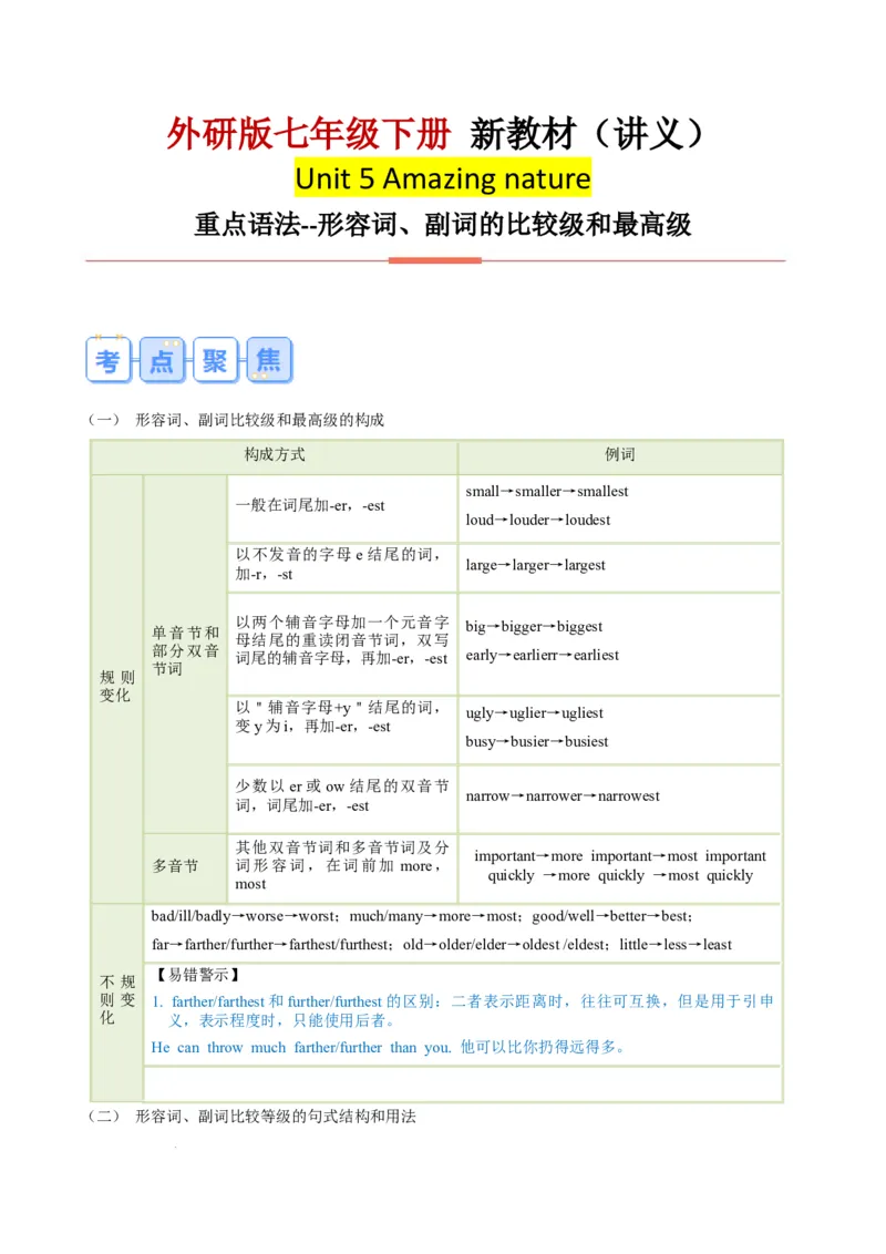 Unit5Amazingnature--重点语法：形容词、副词的比较级和最高级（教师版）_七下外研版2026英语_2025春_12.重点语法
