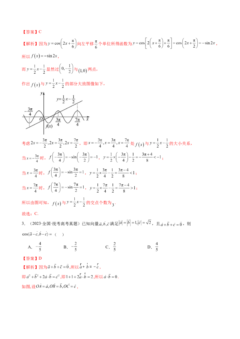 思想02运用数形结合的思想方法解题（4大核心考点）（讲义）（解析版）_2.2025数学总复习_2024年新高考资料_2.2024二轮复习_2024年高考数学二轮复习讲练（新教材新高考）