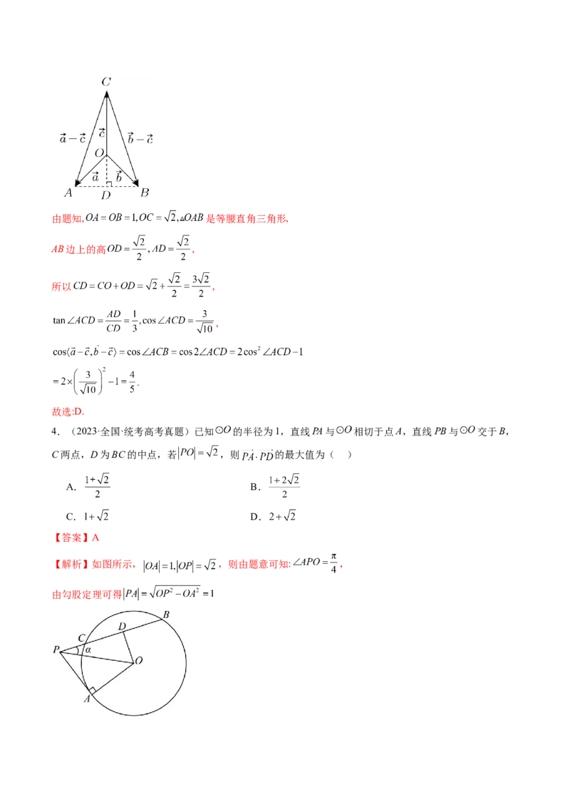 思想02运用数形结合的思想方法解题（4大核心考点）（讲义）（解析版）_2.2025数学总复习_2024年新高考资料_2.2024二轮复习_2024年高考数学二轮复习讲练（新教材新高考）