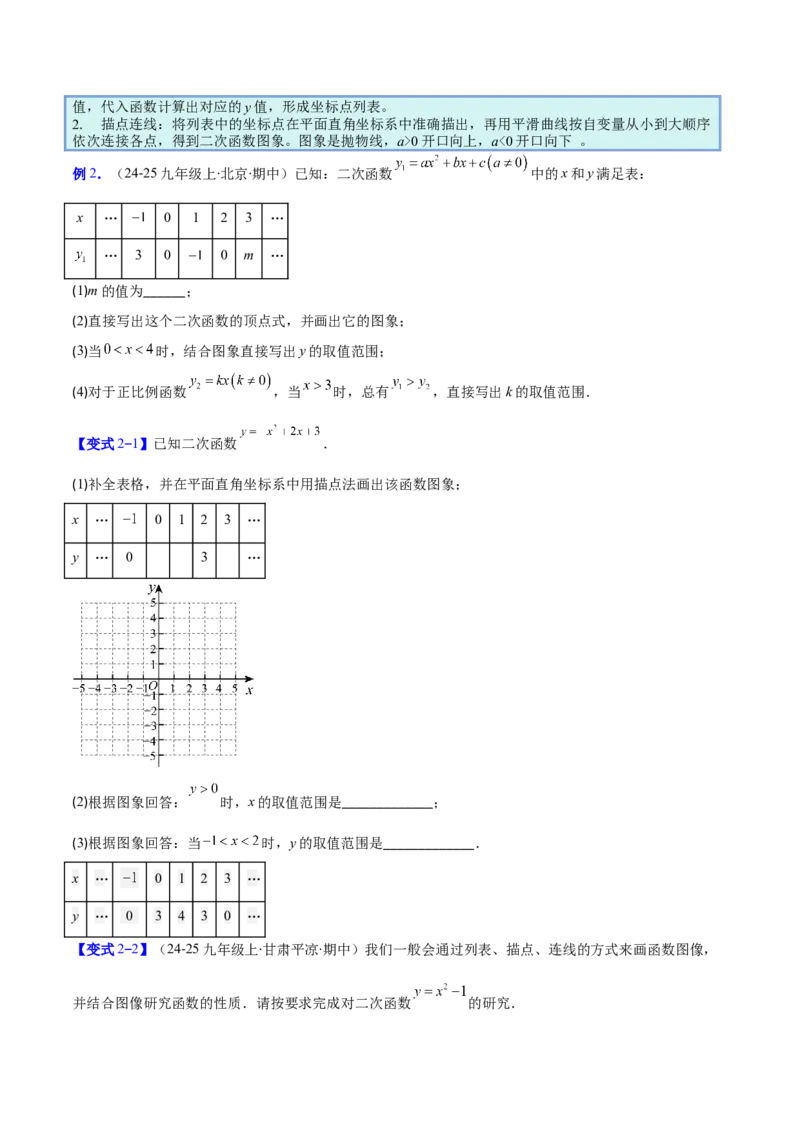 专题04二次函数的图象和性质的五类综合题型（压轴题专项训练）（学生版）_初中数学_九年级数学上册（人教版）_压轴题专项-V5_2026版