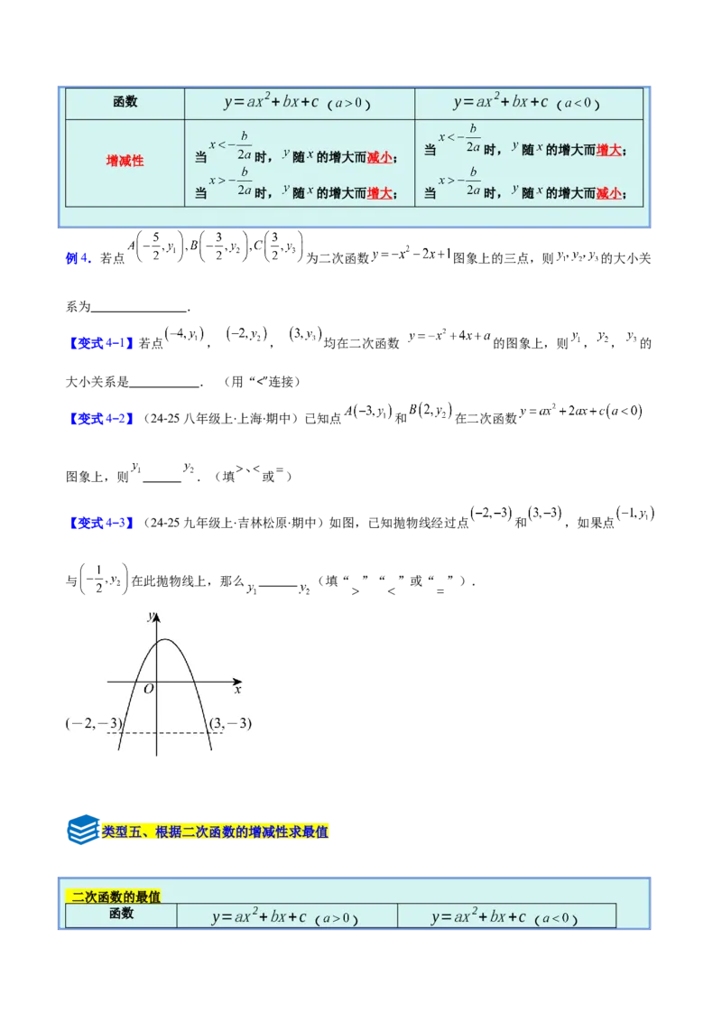 专题04二次函数的图象和性质的五类综合题型（压轴题专项训练）（学生版）_初中数学_九年级数学上册（人教版）_压轴题专项-V5_2026版