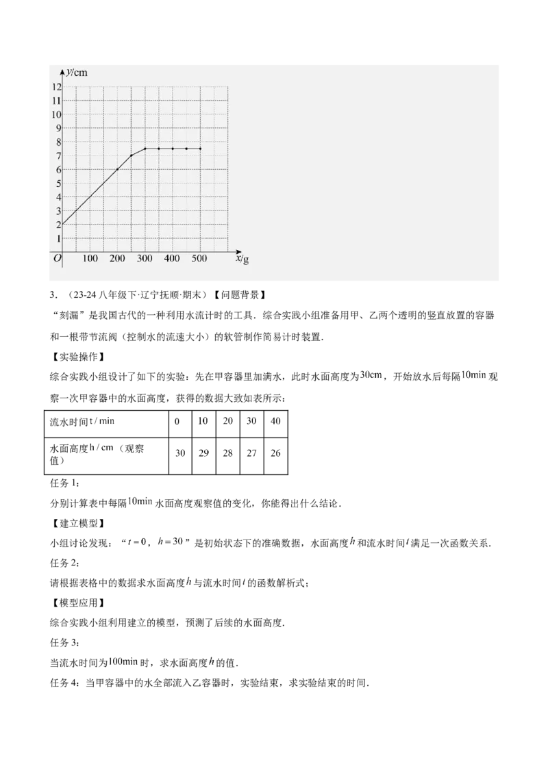 专题04一次函数的实际应用重难点题型专训（12大题型+15道提优训练）（教师版）_初中数学_八年级数学下册（人教版）_重难点专题提升-V7_2025版