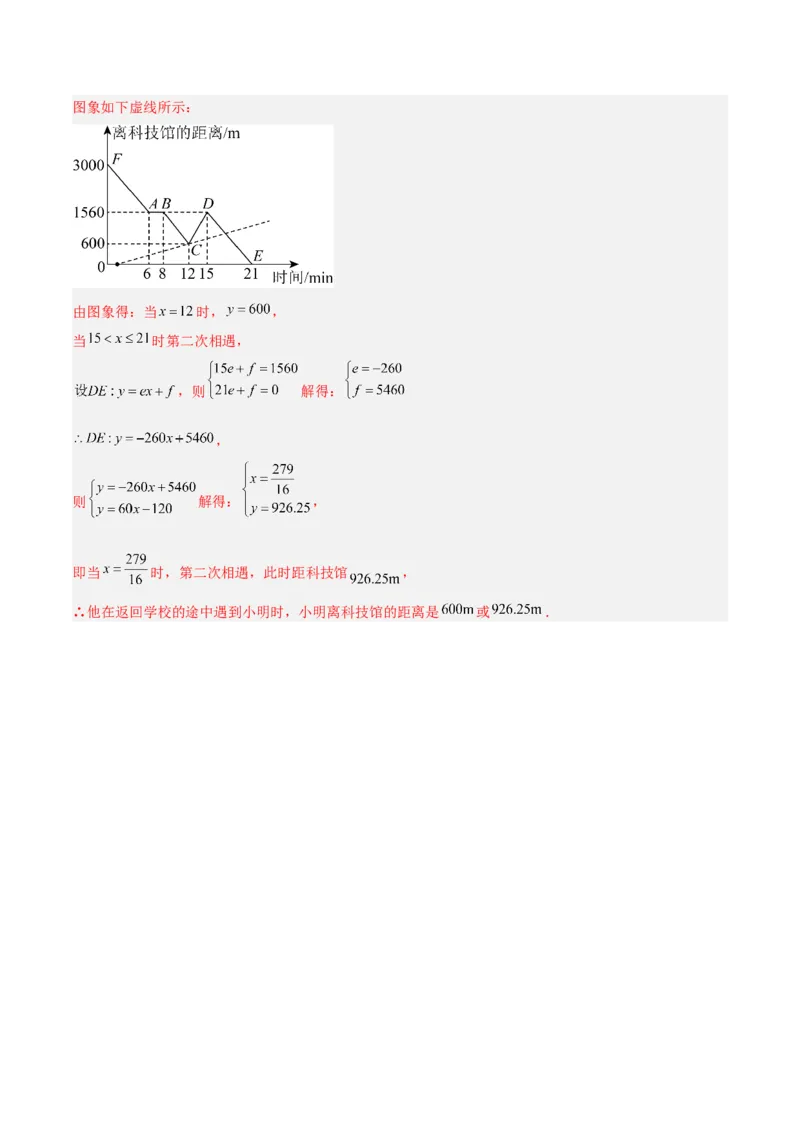 专题04一次函数的实际应用重难点题型专训（12大题型+15道提优训练）（教师版）_初中数学_八年级数学下册（人教版）_重难点专题提升-V7_2025版