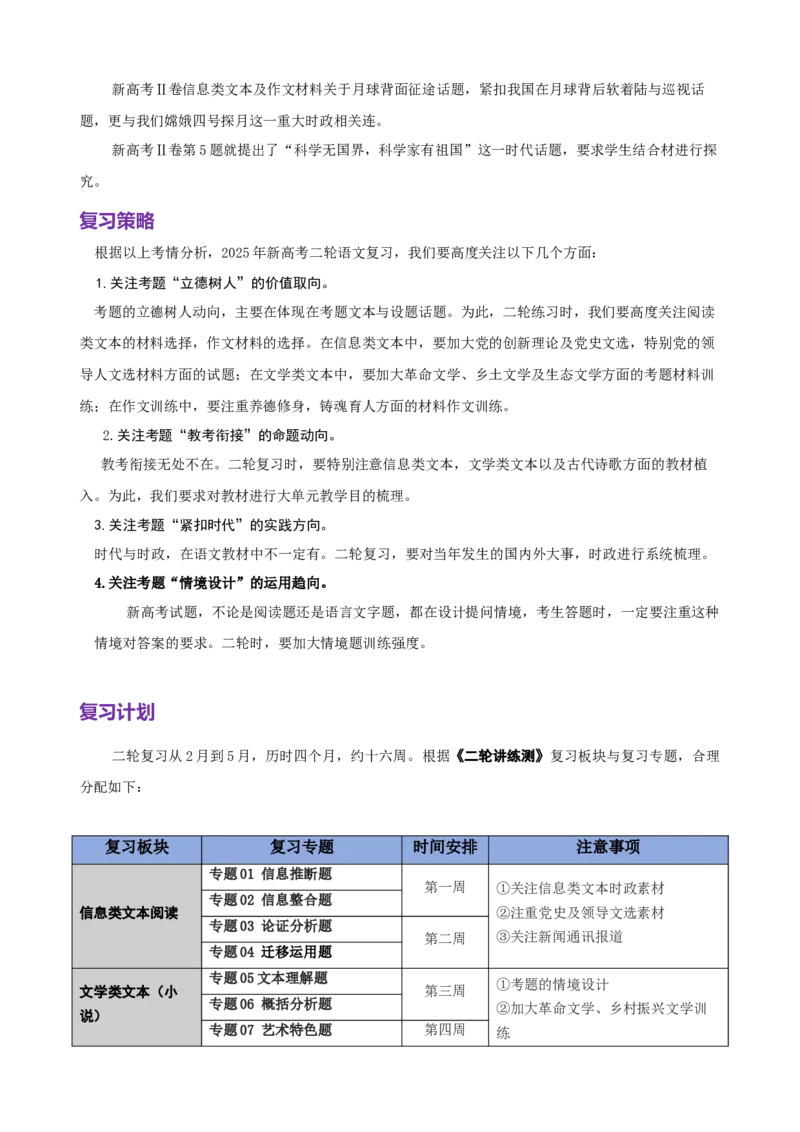 2025年高考语文二轮复习策略与计划-上好课2025年高考语文二轮复习讲练测（新高考通用）_01高考语文_52025年新高考资料_二轮复习_01高考语文等多个文件