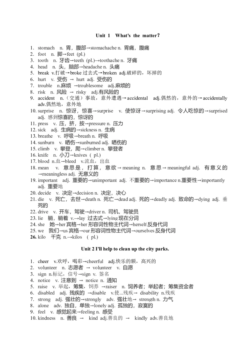 人教英语八年级下册单词词性转换背诵版_新人教八下资料包_00、更新资料3月16日_单词专项