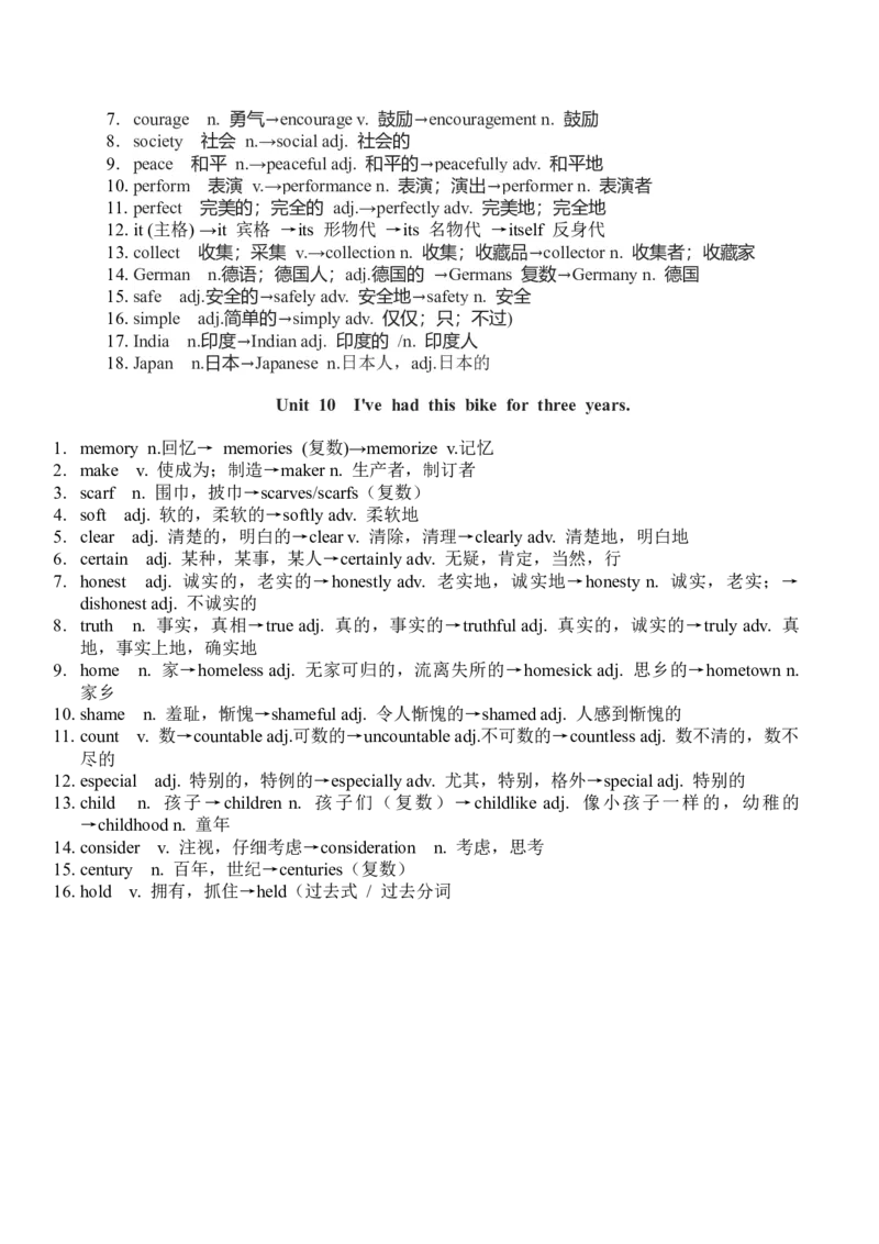 人教英语八年级下册单词词性转换背诵版_新人教八下资料包_00、更新资料3月16日_单词专项