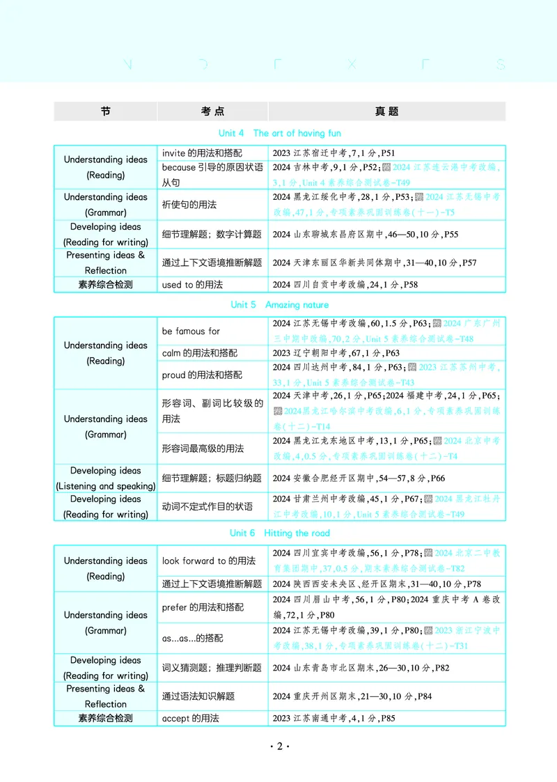 讲评教案电子书_七下外研版2026英语_2025春_19.配套教辅_20.2025版五三