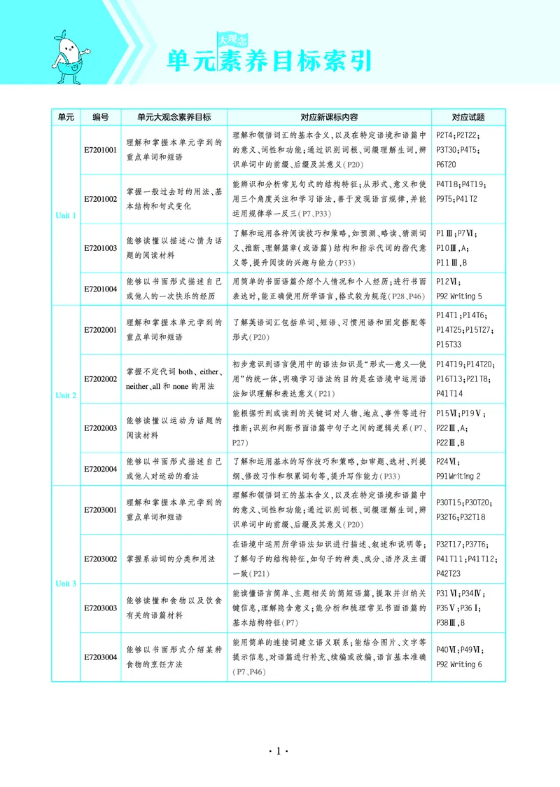 讲评教案电子书_七下外研版2026英语_2025春_19.配套教辅_20.2025版五三