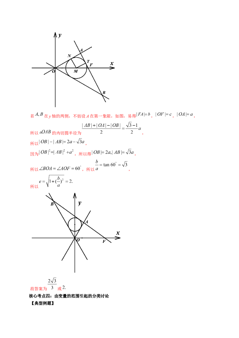 思想01运用分类讨论的思想方法解题（精讲精练）（解析版）_2.2025数学总复习_2023年新高考资料_二轮复习_2023年高考数学二轮复习讲练（新高考专用）