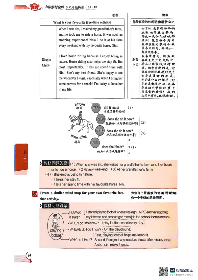 全解U1(1)_新人教八下资料包_23多套教辅合集_88教辅合集_《教材全解》