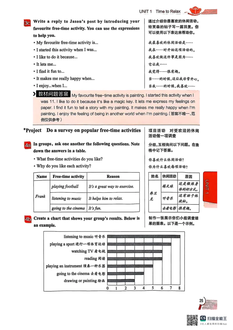 全解U1(1)_新人教八下资料包_23多套教辅合集_88教辅合集_《教材全解》