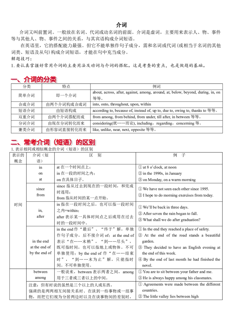 高中英语语法复习介词讲解及练习题(含答案）_3.2025英语总复习_2023年新高考资料_专项复习_2023年高中英语语法复习语法单项讲解与练习学案（含答案）