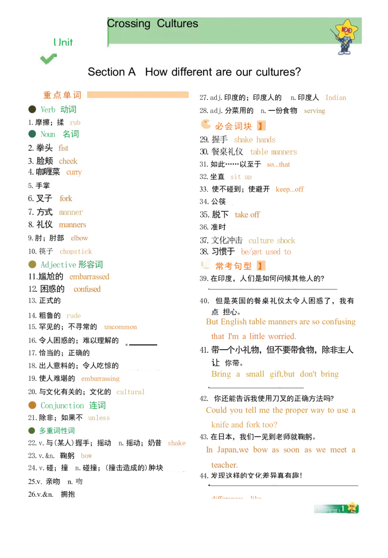 重点单词短语句型背诵本_新人教八下资料包_27重点单词短语句型背诵本（全册）