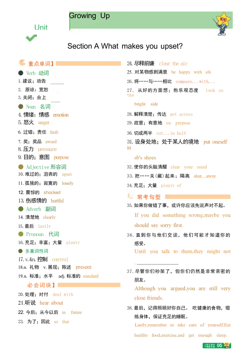 重点单词短语句型背诵本_新人教八下资料包_27重点单词短语句型背诵本（全册）