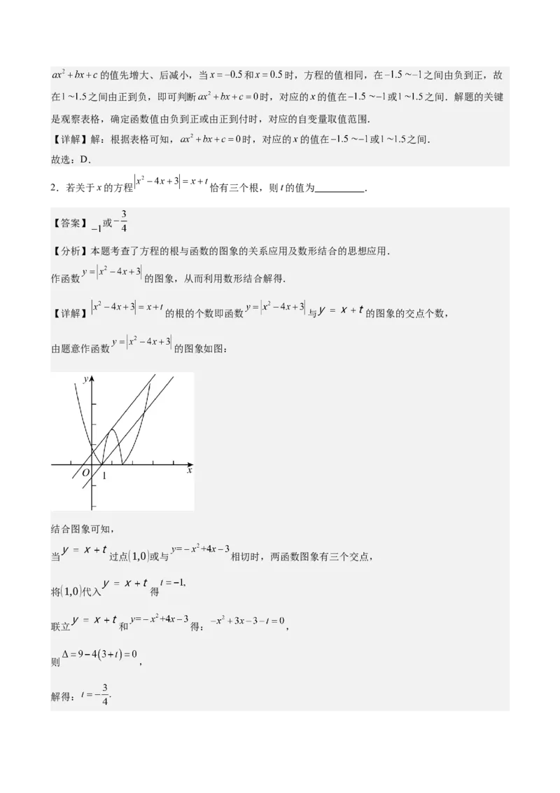 专题03二次函数与一元二次方程重难点题型专训（9大题型+20道拓展培优）（教师版）_初中数学_九年级数学上册（人教版）_重难点专题提升-V7_2025版