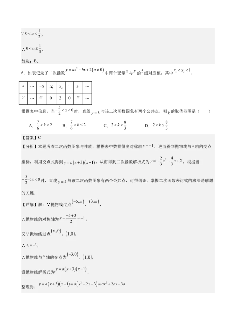 专题03二次函数与一元二次方程重难点题型专训（9大题型+20道拓展培优）（教师版）_初中数学_九年级数学上册（人教版）_重难点专题提升-V7_2025版
