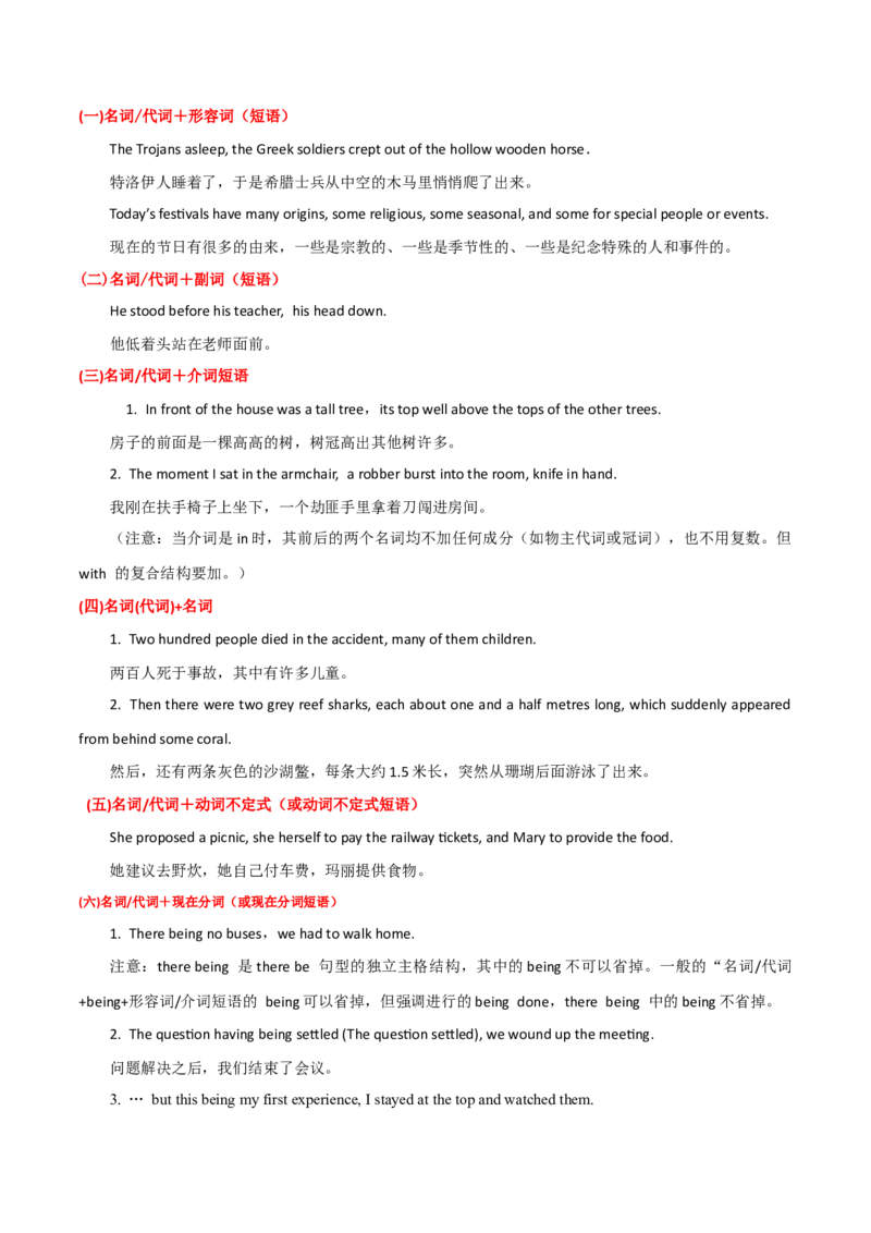 高考英语语法词汇专项突破：05解读&ldquo;With+复合宾语&rdquo;与&ldquo;独立主格结构&rdquo;+巩固训练+答案_3.2025英语总复习_2024年新高考资料_3.2024专项复习_2024年高考英语语法词汇专项突破3139734