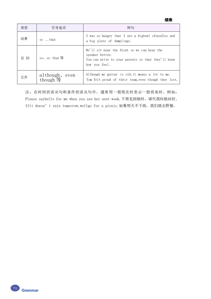 课堂笔记_新人教八下资料包_01课堂笔记共3套完整版