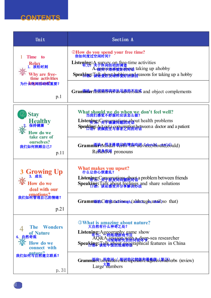 课堂笔记_新人教八下资料包_01课堂笔记共3套完整版