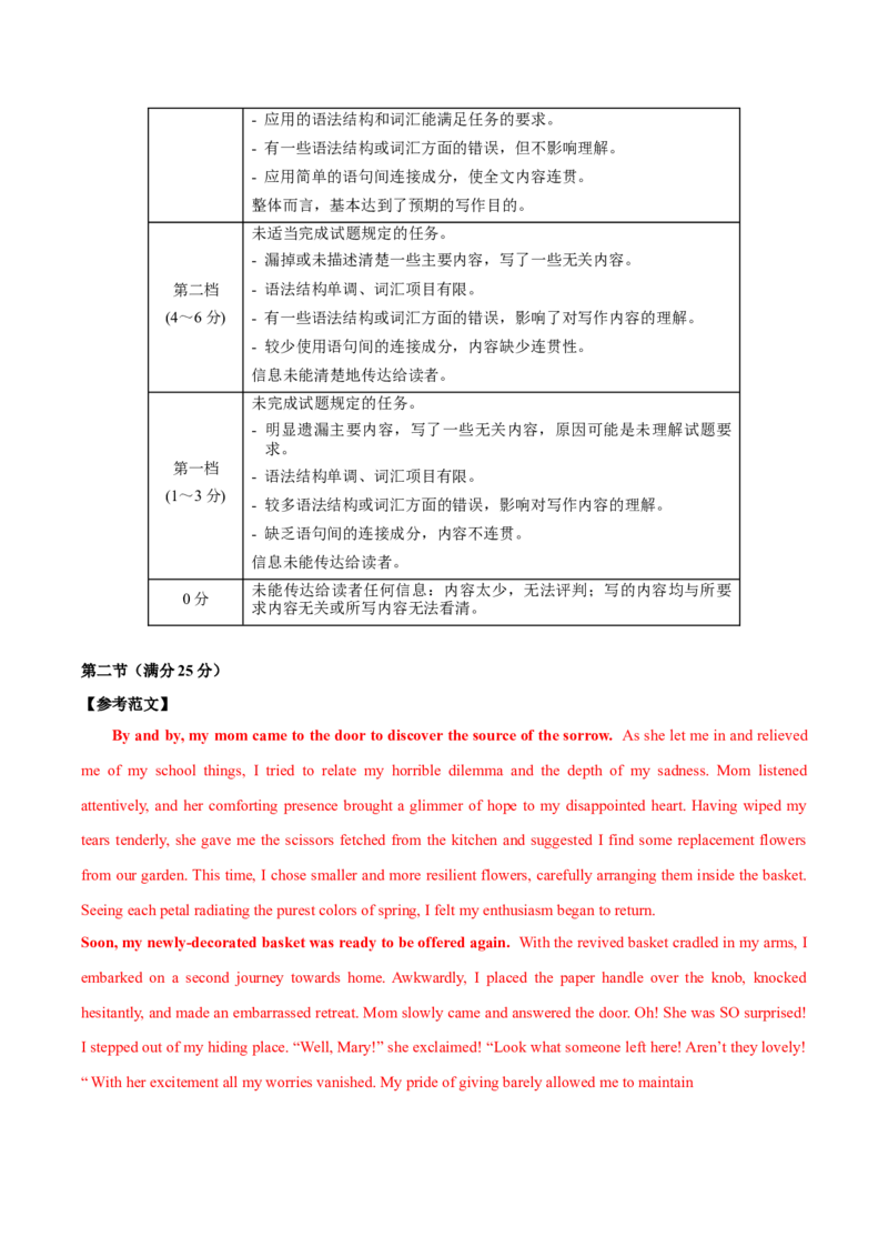 黄金卷04-赢在高考&middot;黄金8卷备战2024年高考英语模拟卷（新高考Ⅰ卷专用）（参考答案）_3.2025英语总复习_2024年新高考资料_4.2024高考模拟预测试卷