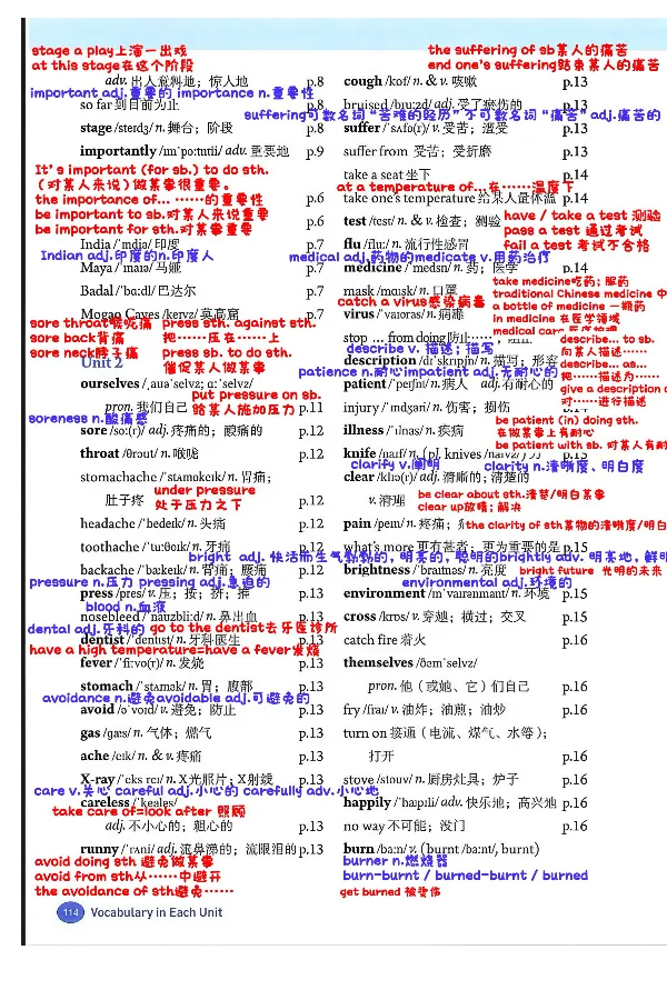 新人教八下U1U2单词表解析_新人教八下资料包_08重点单词解析（全）