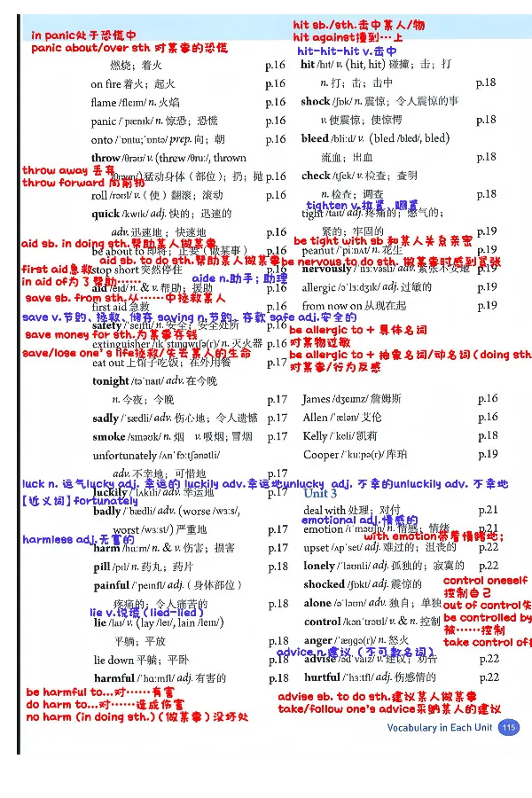 新人教八下U1U2单词表解析_新人教八下资料包_08重点单词解析（全）