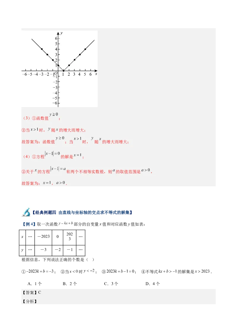 专题03一次函数与方程、不等式重难点题型专训（8大题型+15道拓展培优）（教师版）_初中数学_八年级数学下册（人教版）_重难点专题提升-V7_2024版