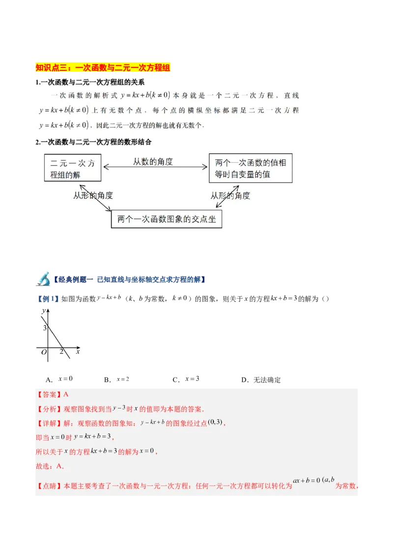 专题03一次函数与方程、不等式重难点题型专训（8大题型+15道拓展培优）（教师版）_初中数学_八年级数学下册（人教版）_重难点专题提升-V7_2024版