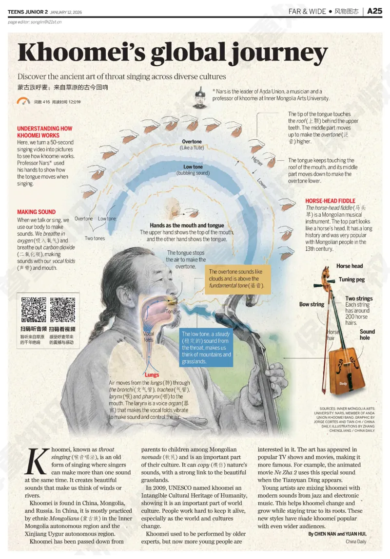 初二25-26学年第21-25期寒假合刊_916(1)_新人教八下资料包_23多套教辅合集_88教辅合集_2026寒假合刊《21世纪学生英文报》