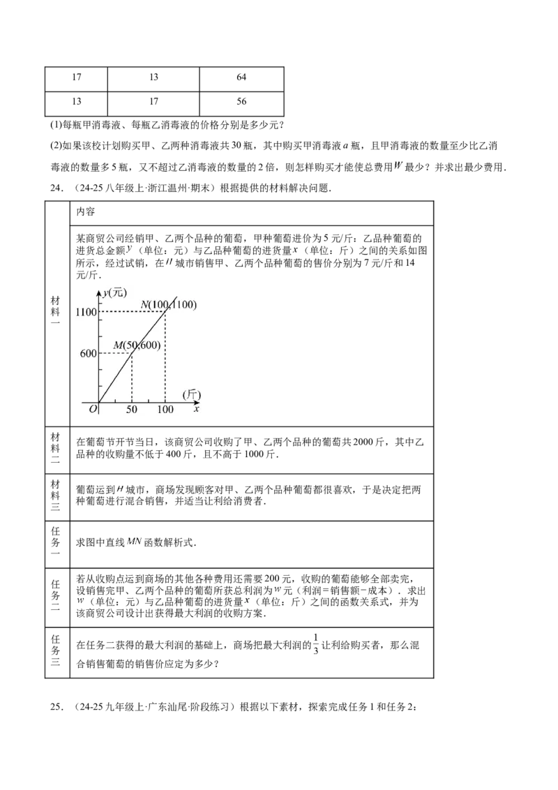 专题05一次函数45道压轴题型专训（9大题型）（学生版）_初中数学_八年级数学下册（人教版）_重难点专题提升-V7_2025版