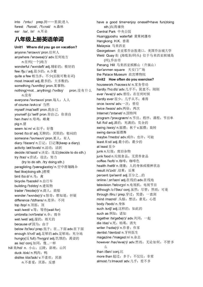 初中全部英语单词表(含音标)_新人教八下资料包_00、更新资料3月16日_单词专项