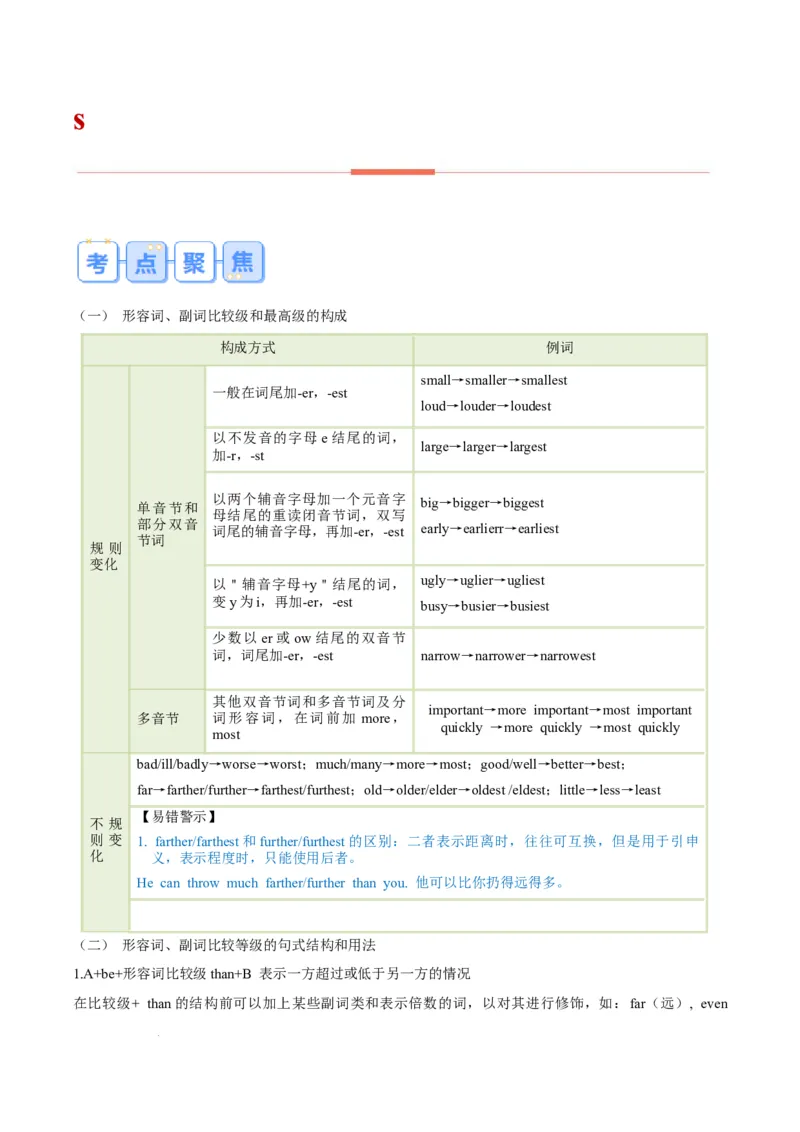 Unit5Amazingnature--重点语法：形容词、副词的比较级和最高级（学生版）_七下外研版2026英语_2026春_12、重点语法